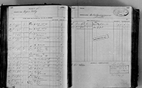 image of ledgers