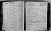 image of ledgers