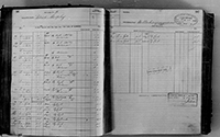 image of ledgers