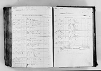 image of ledgers