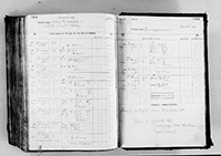 image of ledgers