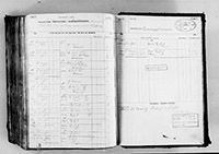 image of ledgers