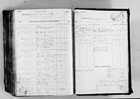 image of ledgers