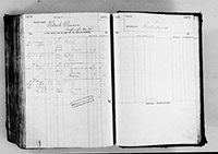 image of ledgers