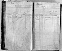 image of ledgers