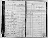 image of ledgers