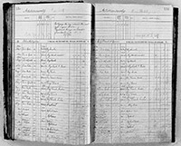 image of ledgers