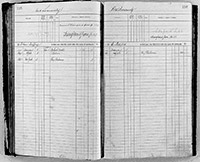 image of ledgers