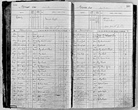 image of ledgers