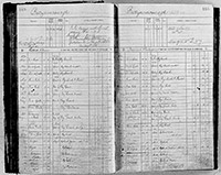 image of ledgers