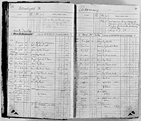 image of ledgers