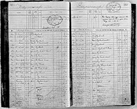 image of ledgers