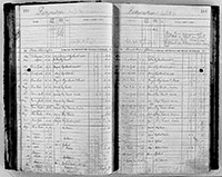 image of ledgers