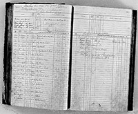 image of ledgers