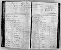 image of ledgers