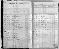 image of ledgers