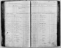 image of ledgers