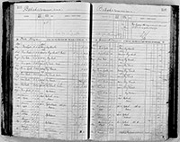 image of ledgers