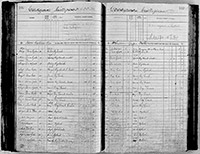 image of ledgers