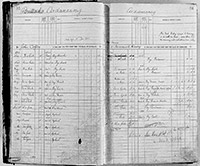 image of ledgers