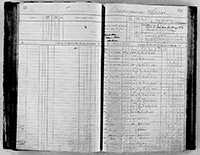 image of ledgers