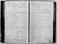 image of ledgers