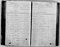 image of ledgers