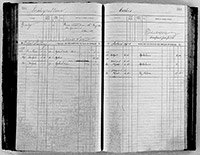 image of ledgers