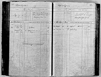 image of ledgers