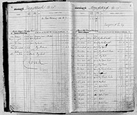 image of ledgers