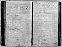 image of ledgers