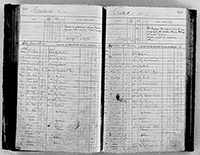 image of ledgers