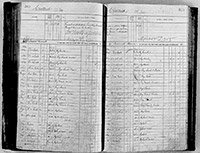 image of ledgers