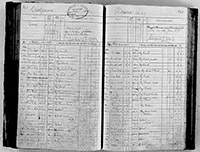 image of ledgers