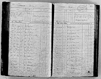 image of ledgers