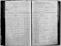 image of ledgers