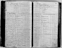 image of ledgers