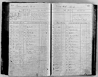 image of ledgers