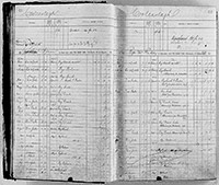 image of ledgers