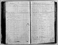 image of ledgers