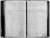 image of ledgers