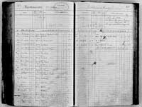 image of ledgers