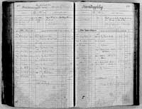 image of ledgers