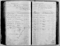 image of ledgers