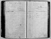 image of ledgers