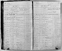 image of ledgers