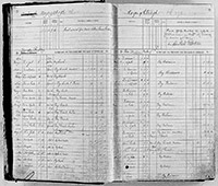 image of ledgers