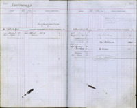 image of ledgers