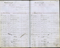 image of ledgers