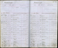 image of ledgers